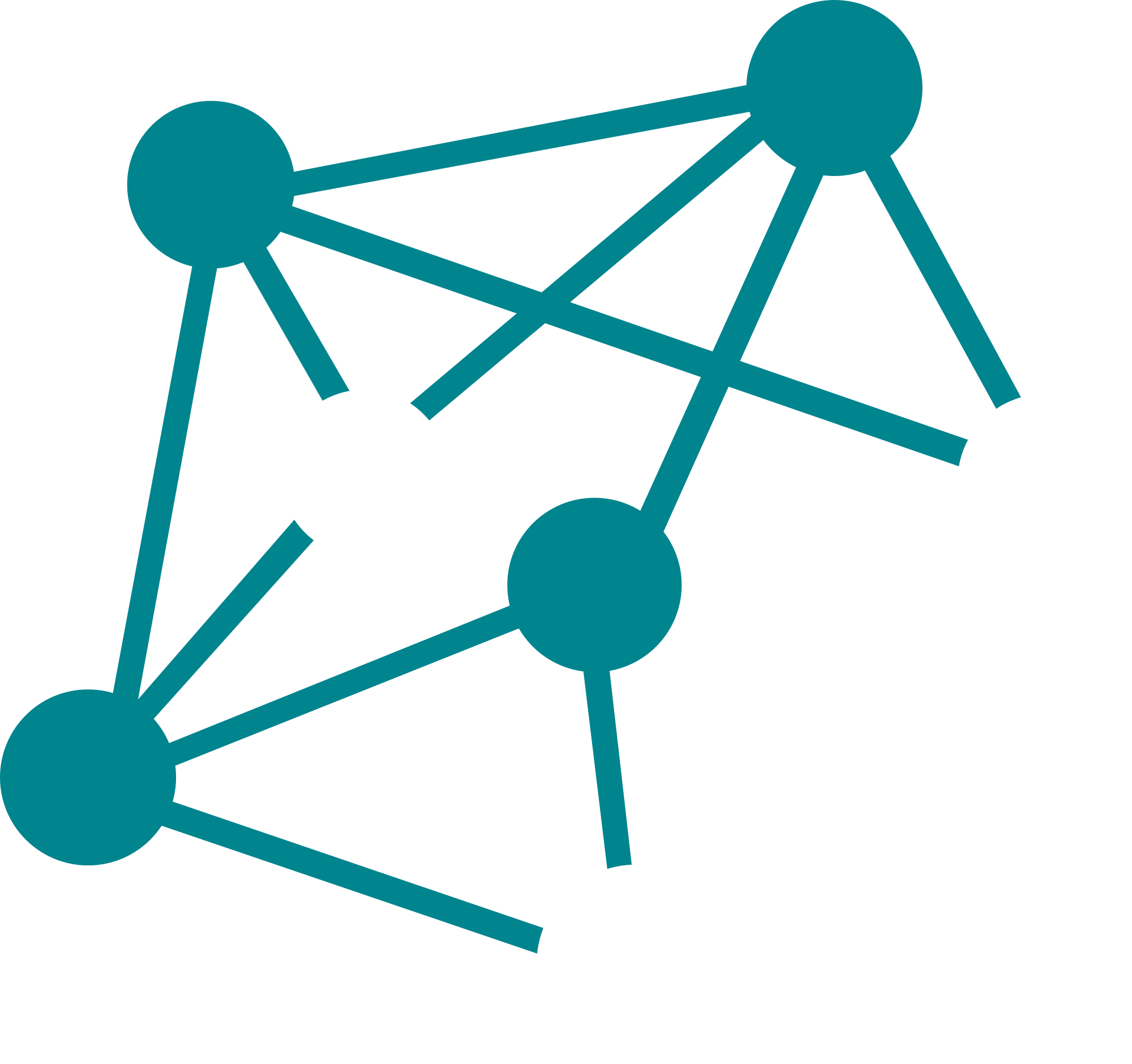 Synet